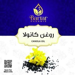 تصویر روغن کرچک 