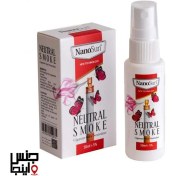 تصویر اسپری بوگیر سیگار نانوسان Cigarette deodorizer spray Nanosun