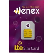 تصویر سیم کارت اینترنت TD-LTE وینکس همراه با بسته 280 گیگ سه ماهه 