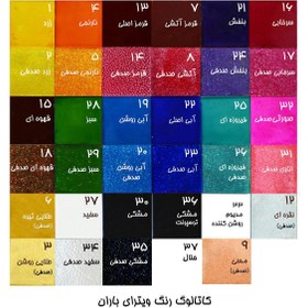 تصویر رنگ ویترای 60 میل باران 