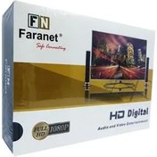 تصویر اسپلیتر HDMI 4K نو4 پورت فرانتFN-V104 