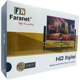 تصویر اسپلیتر HDMI 4K نو4 پورت فرانتFN-V104 