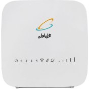 تصویر مودم 4G LTE همراه اول مدل HA4400 