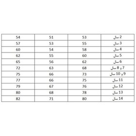 تصویر الگو آماده خیاطی بالاتنه و آستین و شلوار کودک متد مولر از سایز 2 تا 14 سال 