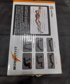 تصویر رول شکم خارجی 