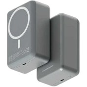 تصویر پاوربانک پاورولوژی مدل PPBCHA81 ظرفیت ۳۰ هزار مگ سیف 