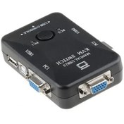 تصویر سوئیچ 2 پورت kvm دستی پی نت - کد 2086904 