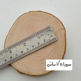 تصویر دکمه ی شیشه ای 