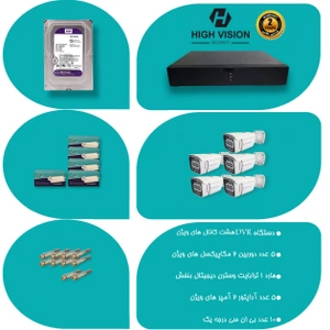 تصویر فروشگاه پردیس مارکت