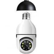 تصویر دوربین ثبت وقایع 