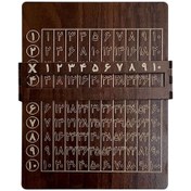 تصویر بازی آموزشی ریاضی مدل جدول ضرب 