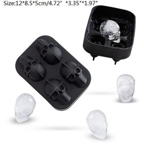 تصویر قالب سیلیکونی اسکلتی 