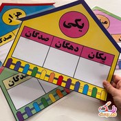 تصویر کلبه ارزش مکانی جدول ارزش مکانی 