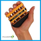 تصویر دست ورز فلوتی 