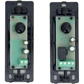 تصویر چشمی درب گردان زاگرس 