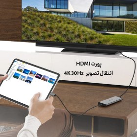 تصویر هاب هشت پورت USB-C لنشن مدل C37 Lention Sailing Series Adapter C37HACR 1M