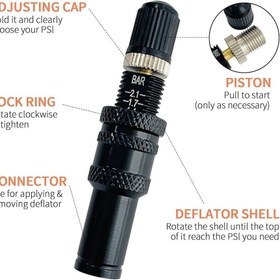 تصویر دفلیتور اتوماتیک 