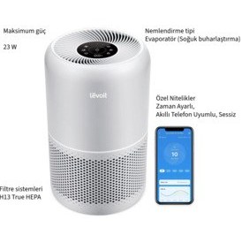 تصویر تصفیه کننده هوا دستگاه LEVOIT PRO با فیلتر هپا 