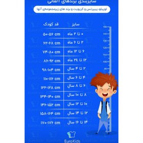 تصویر ست تیشرت و شلوارک نوزادی لوپیلو کد EU2174 