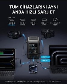 تصویر Anker SOLIX C300X Portable Power Station مدل A1723 