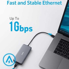 تصویر هاب 7 پورت انکر مدل Anker Hub A8352 for MacBook 