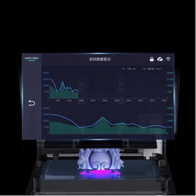 تصویر پرینتر سه بعدی انیکیوبیک مدل Photon Mono M7 Max‌ برند AnyCubic 