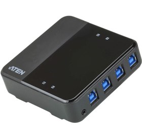 تصویر 4×4 USB 3.2 Gen1 Peripheral Sharing Switch 