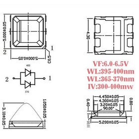 تصویر SMD LED پکیج 5050 و 5054 ماوراء بنفش 