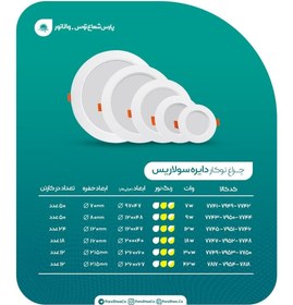 تصویر چراغ توکار 9 وات سولاریس پارس شعاع توس (والانور) 