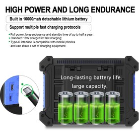 تصویر اسیلوسکوپ تبلتی هانتک (HANTEK) TO1154D 