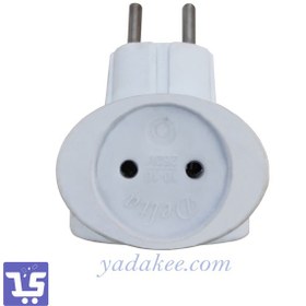 تصویر سه راهی کپل بیضی دلتا 