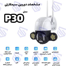 تصویر دوربین مداربسته مینی اسپید دام سیمکارتی مدل دو گوش 5 مگاپیکسل CCTV Mini Speed Dome SIM card dual ear model 5 megapixels