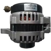 تصویر دینام چانگان ایدو 