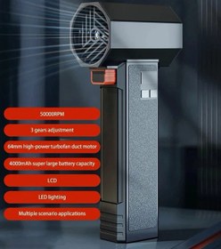 تصویر جت فن ویولنت مدل TF64 با کیف قابل حمل