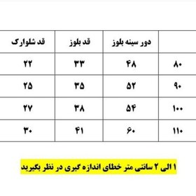 تصویر تیشرت و شلوارک وارداتی طرح انیمیشنی 6 تا 36 ماه 