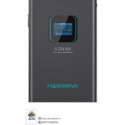 تصویر سانورتر خورشیدی 3.6کیلووات MarsRiva 