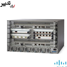 تصویر روتر سیسکو مدل ASR1006-X 