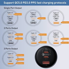 تصویر شارژر فندکی باسئوس مدل Multi-port Fast Charge 160W به همراه کابل تبدیل Usb-c 