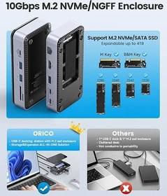 تصویر هاب 10 پورت اوریکو Orico DPM2P9 Docking Station with M.2 SSD Enclosure 