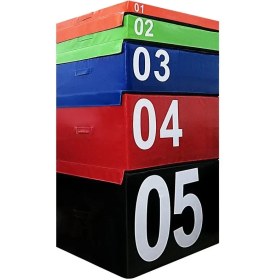 تصویر سافت باکس سایز 90 × 70 رنگی B 