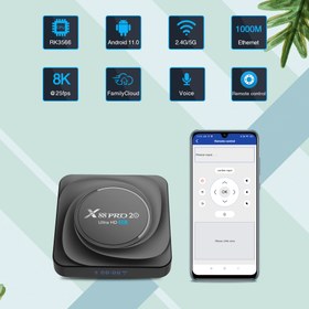 تصویر اندروید باکس X88 pro 20 مدل Android box 8/64 اندروید باکس X88 pro 20