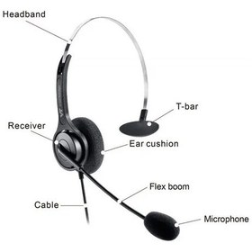 تصویر هدست VT1500 RJ09 