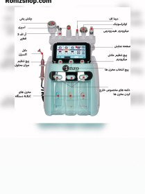 تصویر دستگاه هیدروفیشیال 7کاره بابل اکسیژن انزو ایتالیا 