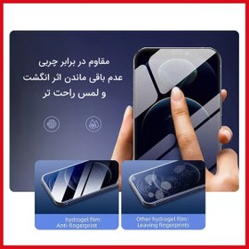 تصویر گلس دوجی S97 Pro مدل پرایوسی برند ریمکس کد S 