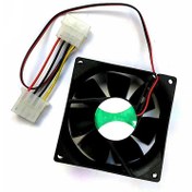 تصویر فن کیس مدل 8×8 8×Fan Power 8