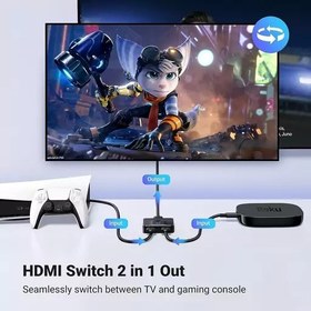 تصویر اسپلیتر HDMI 4K حرفه ای برند UGREEN CM217 