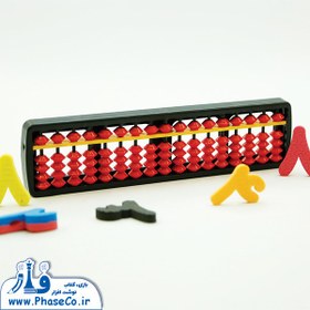 تصویر چرتکه یوسی 