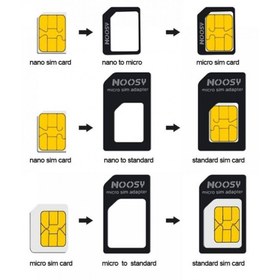 تصویر خشاب سیم کارت NOOSY NOOSY Sim Card Adaptor