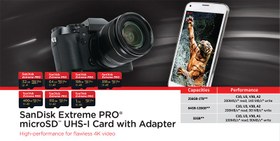 تصویر کارت حافظه SanDisk SD 64GB Extreme PRO 200MB/s 