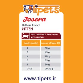 تصویر غذای خشک بچه گربه کیتن جوسرا 2 کیلوگرم - اورجینال Josera Kitten 2kg